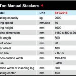 table (10)