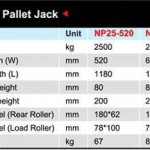 table (13)