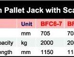 table (15)