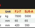 table (8)
