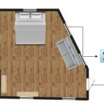 Layout