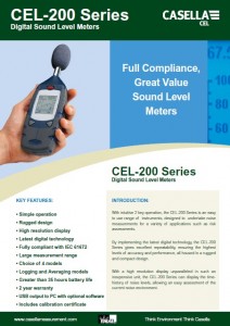 Digital Sound level Meters.1