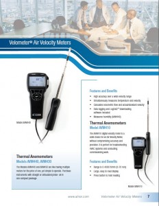 Thermal Anemometers.1