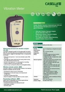VibrationMeter