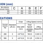 250kg specs