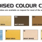 ANODISED COLOUR CHART
