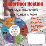 UNDER FLOOR HEATING SPECIALIST